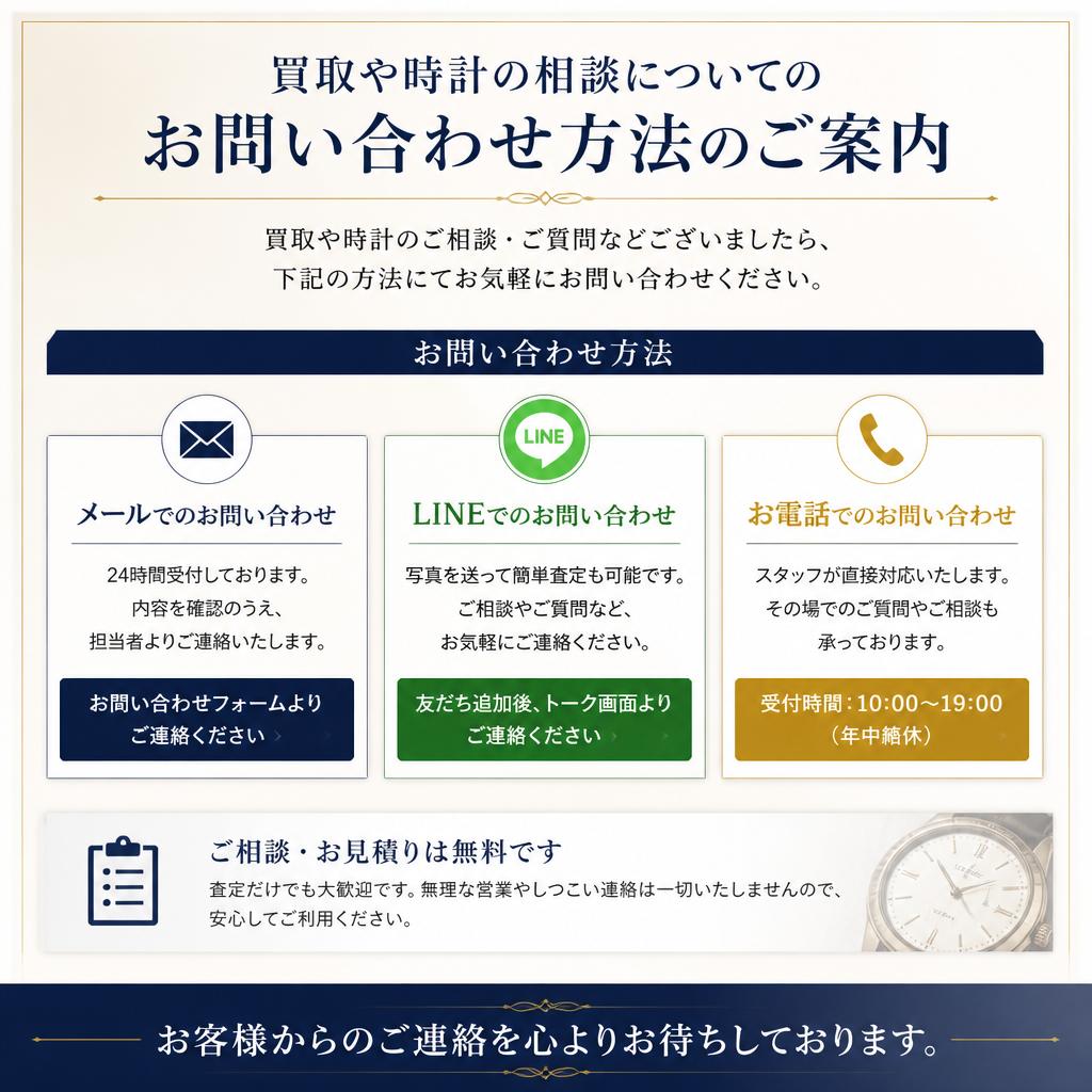 今すぐお問い合わせを！
