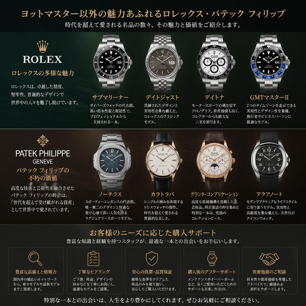5. ロレックスの購入をお考えの方へ