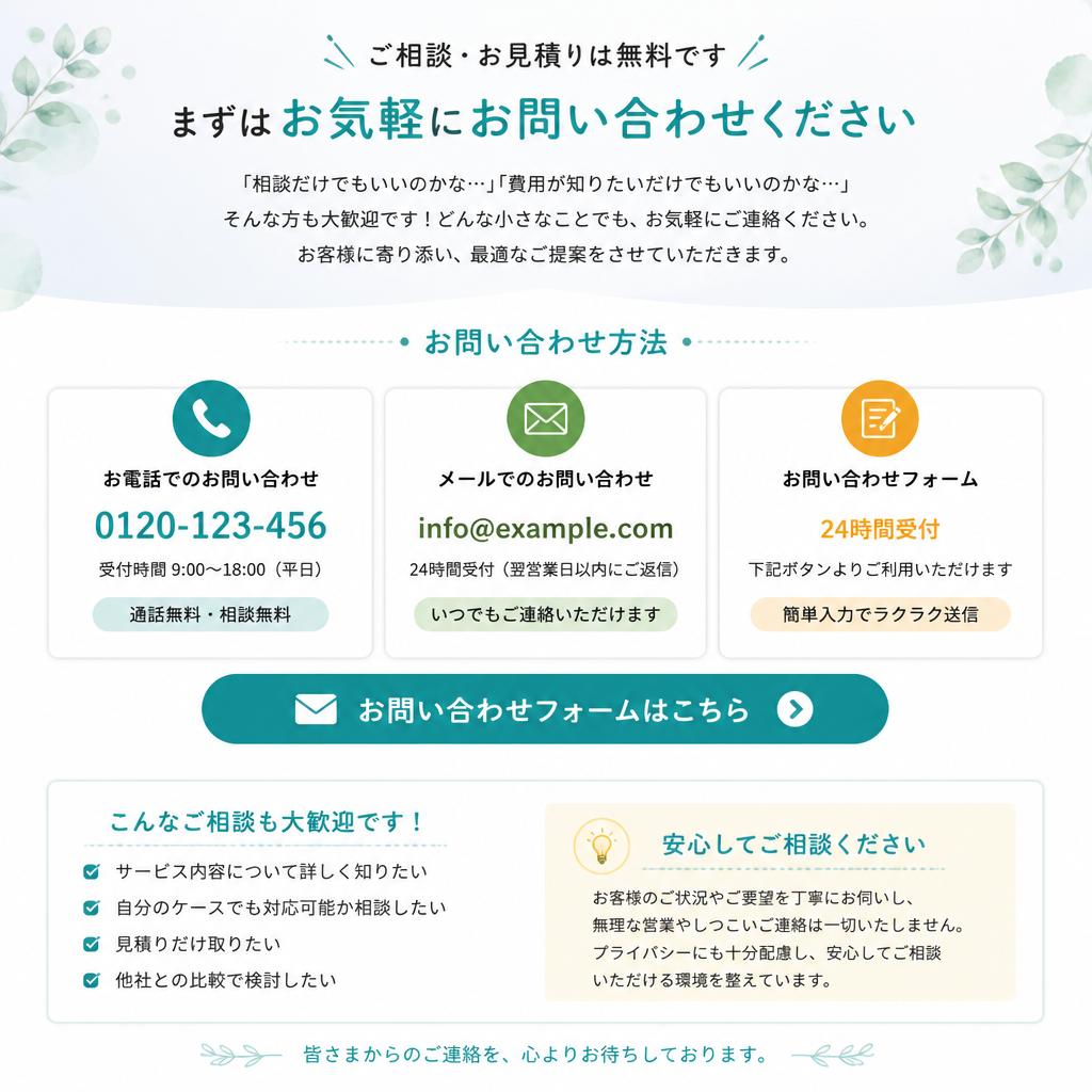 7. お問い合わせ・ご相談はこちら