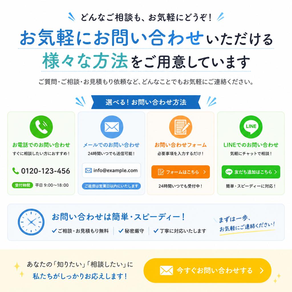 7. お問い合わせはこちらから！