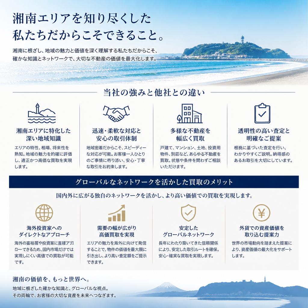 4. 湘南の時計業者の強み