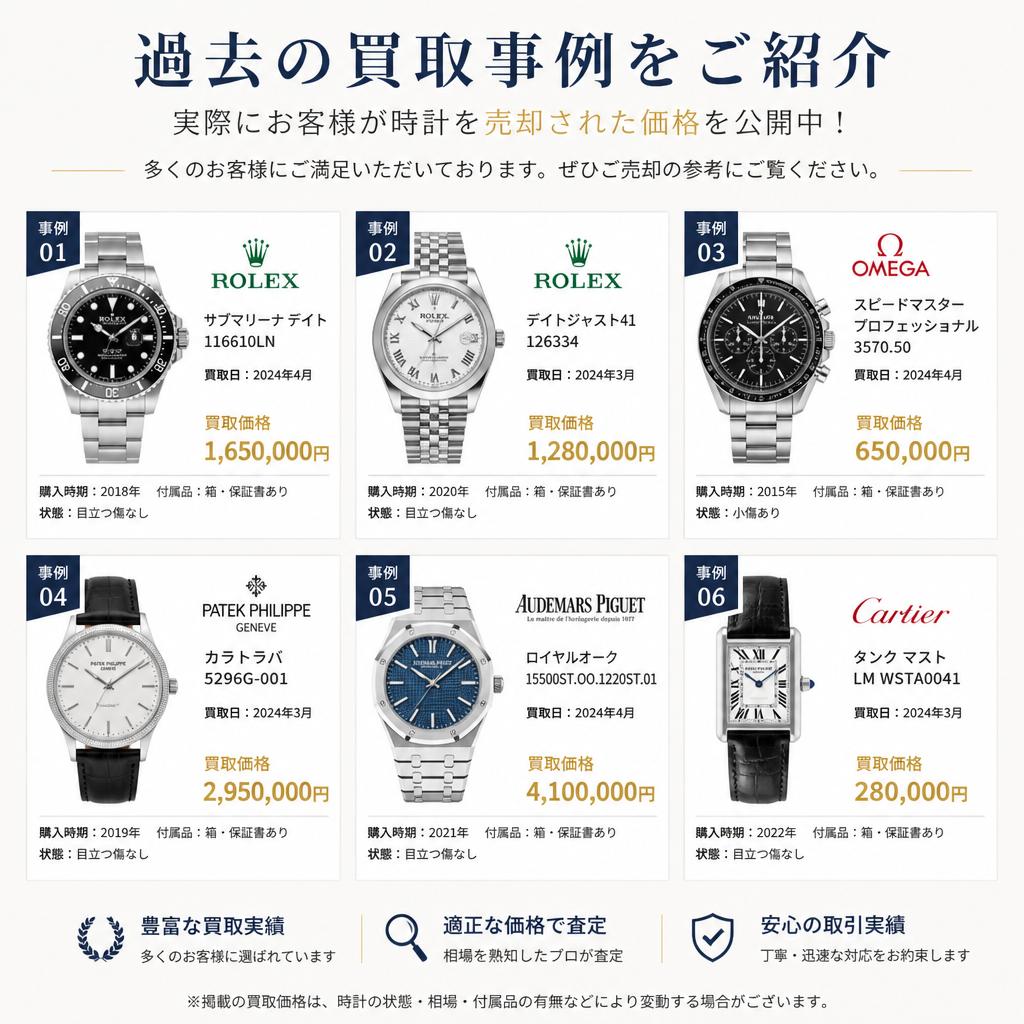 お客様の声：実際の買取事例