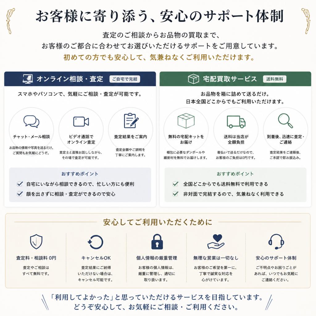 5. お客様の安心サポート