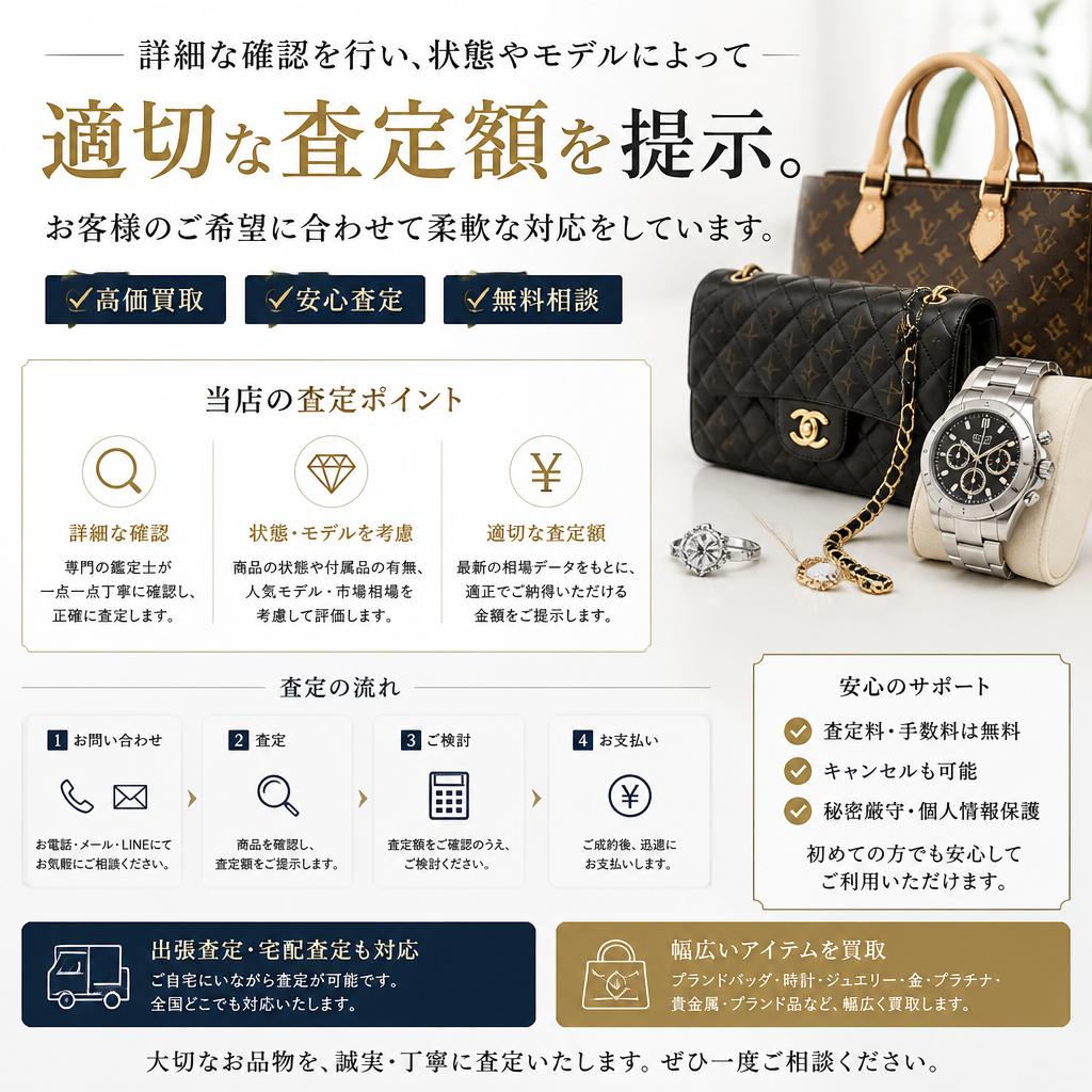どうやって査定を行うのか?