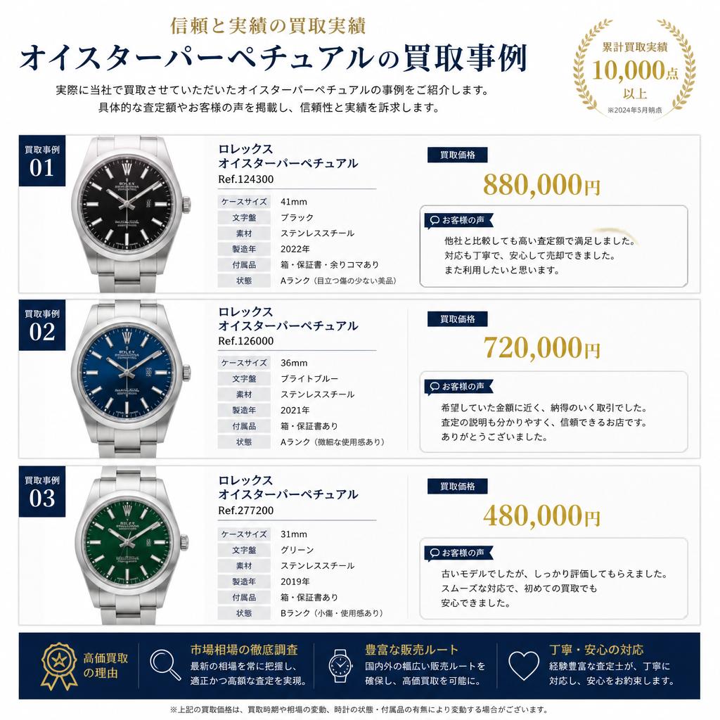 実績ある買取事例